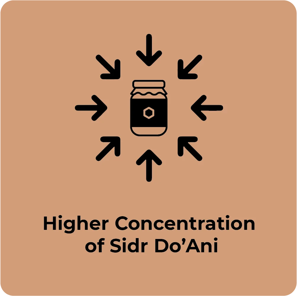 Product Specification Image